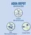 COMPO Bio Aqua Depot 40 l