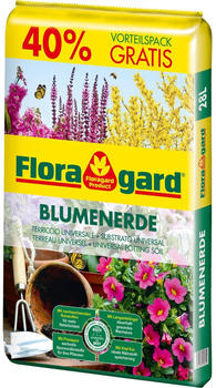 Floragard Blumenerde (28 l)