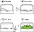 Click & Grow Smart Garden 9
