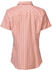 VAUDE Women's Tacun Shirt II soft rose