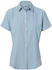 VAUDE Women's Seiland Shirt III