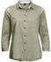 Jack Wolfskin Emerald Lake Shirt W khaki