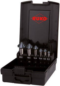 RUKO 102890EPRO