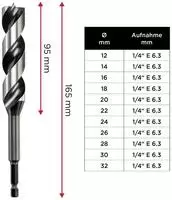 kwb 042932, Kwb 042932 Schlangenbohrer 32mm Gesamtl&auml;nge 235mm 1/4 (6.3 mm) 1St.