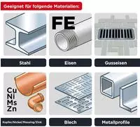 kwb 159180, Kwb 159180 HSS Metall-Spiralbohrer 18mm Gesamtl&auml;nge 191mm DIN 338