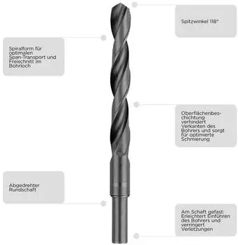 kwb HSS Metallbohrer (159..)