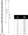kwb Expert Steinbohrer, 14x200x400mm, 1 Stück (041814)