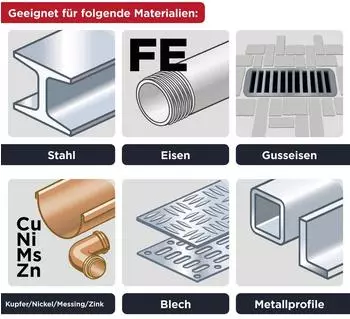 kwb HSS lang Metallbohrer, 3.2x70x106mm, 1 St&uuml;ck (217032)