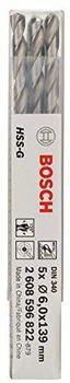 Bosch Metallbohrer HSS-G (2 608 596 822)