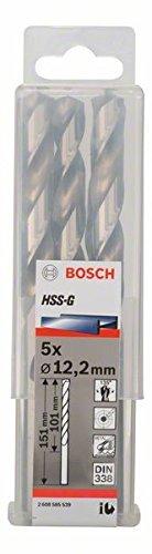 Bosch HSS-G Metallbohrer 12,2mm (2608585539)