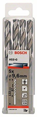 Bosch Rundschaftbohrer 9,6mm (2608585519)