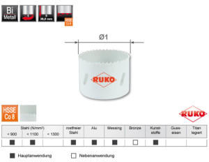 RUKO HSS Co 8 Bimetall Feinverzahnung 36 mm (126036)