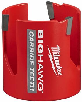 Milwaukee 4932464929