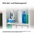 Braun CareStyle Compact IS 2143