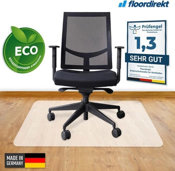 Karat Bodenschutzmatte (60 x 120 cm) Transparent