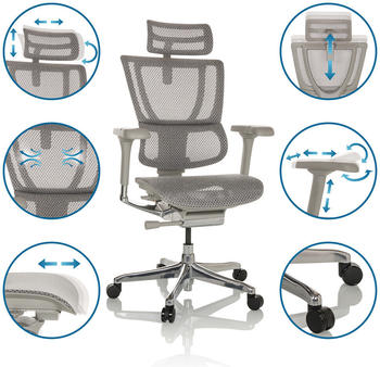 HJH Office Ergohuman Slim I G hellgrau – Individuelle Anpassung für optimale Unterstützung