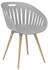 Topstar Besucherstuhl T2023 grau 43x43cm 2er-Set