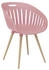 Topstar Besucherstuhl T2023 rosa 43x43cm 2er-Set