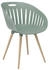 Topstar Besucherstuhl T2023 grün 43x43cm 2er-Set