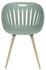 Topstar Besucherstuhl T2023 grün 43x43cm 2er-Set