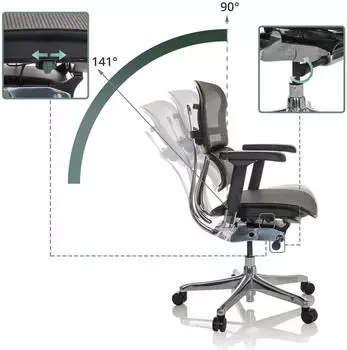 HJH Office ERGOHUMAN BASE GEN2 Bürostuhl Netzstoff Schwarz (ERGOHUMAN BASE GEN2) – HJH Office ERGOHUMAN BASE GEN2 – ergonomischer Bürostuhl für aktives Sitzen