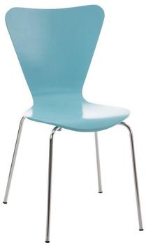 Clp Calisto hellblau