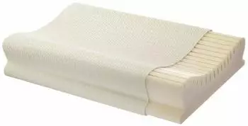 Centa-Star NeckProtect Sensitiv 60x40cm