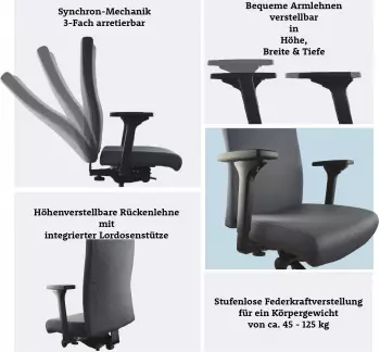 TrendOffice to-Strike Comfort Pro (SY2) dunkelgrau – Mehrdimensional anpassbare Armlehnen entlasten Schultern und Nacken