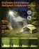 Eventek-Led-Campinglampe