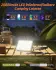 Eventek-Led-Campinglampe