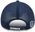 New Era 9Forty APEX SIDELINE Cap (203705754) navy