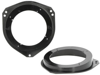 ACV Lautsprecherringe Opel Corsa/Tigra/Vivaro Ø130mm Front (271230-01)