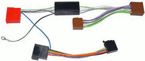 AIV Adapter (630096)