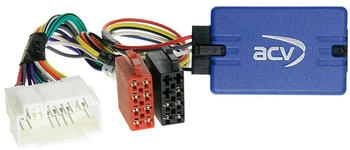 Adapterworld AW-42-SZ-701