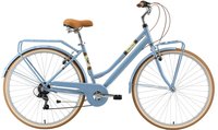 Bikestar Cityrad 7 Gang Shimano RD-TY21 Schaltwerk Kettenschaltung f&uuml;r Damen,