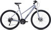 Cube Nature EXC (2022) Women polarsilver'n'black