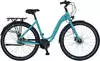 Citybikes mit Nabenschaltung