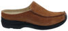 Wolky Clogs