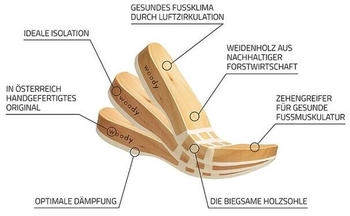 Woody Shoes Nina Clog schwarz