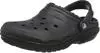 Clogs gefüttert