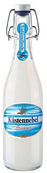 syoss Wash Out (150ml)