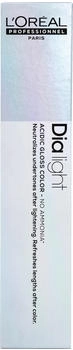 L'Oréal Dialight 10.18 Milkshake Sehr Helles Silver Asch Mokka (E4051600)