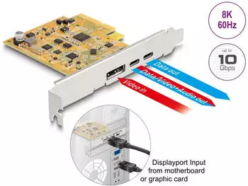 DeLock PCIe USB 3.2 Gen2 (90161)