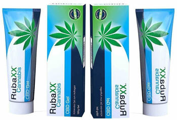 PharmaSGP RubaXX Cannabis CBD Gel (2x120g)