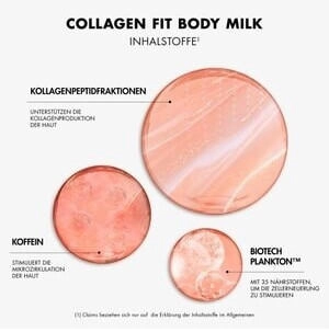 Biotherm Collagen Fit Firming Body Milk 400ml