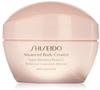 Shiseido Global Body Care Advanced Body Creator Reducer 200 ml