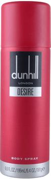 Dunhill Desire Red Body Spray (200ml)