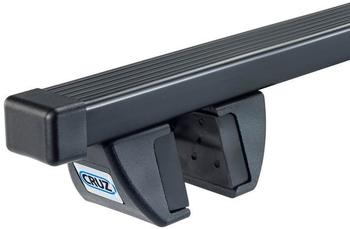 Cruz Oplus 921-936