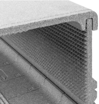 Schellenberg Rollladenkasten-D&auml;mmung 3-teilig 66285
