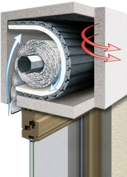 Schellenberg Rollladenkasten-Dämmung 100 x 50cm - 25mm (1-teilig)